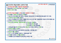 인지주의 이론 Cognitivetheory-9