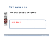 청소년 문화기관 방문 효자 청소년 문화의 집-17