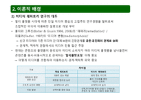 미디어 레퍼토리 유형에 따른 콘텐츠 소비 지상파 장르 선호도를 중심으로-6