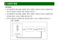 미디어 레퍼토리 유형에 따른 콘텐츠 소비 지상파 장르 선호도를 중심으로-11