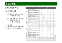 미디어 레퍼토리 유형에 따른 콘텐츠 소비 지상파 장르 선호도를 중심으로-14
