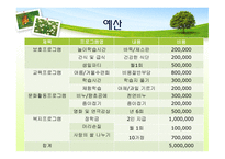 아동복지 프로포절 계획안-9