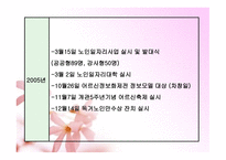 경산시 노인종합복지회관-16