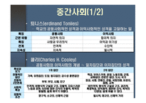 학교의 사회적 기능과 교권 학교 조직체의 특징 과학교의 사회적 기능-4