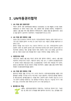 UN아동권리협약 유니세프-2