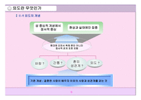 외도와 가족복지-3