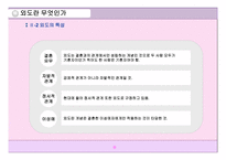 외도와 가족복지-4
