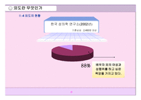 외도와 가족복지-7