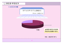 외도와 가족복지-8