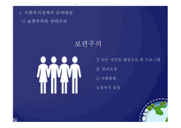 사회복지 정책론 사회복지정책의 급여-4