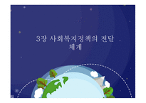 사회복지 정책론 사회복지정책의 급여-14