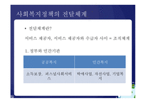 사회복지 정책론 사회복지정책의 급여-15
