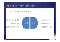 사회복지 정책론 사회복지정책의 급여-17