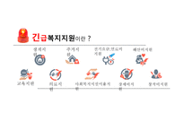 긴급복지지원 레포트-3