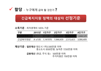 긴급복지지원 레포트-7
