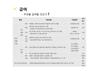 긴급복지지원 레포트-9
