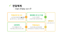 긴급복지지원 레포트-10