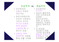 현실주의 국제정치이론-2