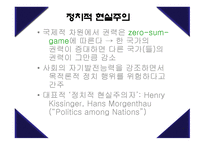 현실주의 국제정치이론-6
