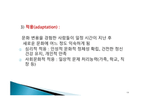 다문화사회와 사회복지문화적 다양성과 사회복지-13