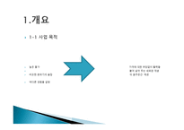 실내포장마차 사업계획서-4