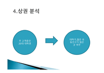 실내포장마차 사업계획서-10