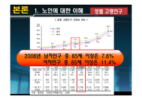 노인범죄 보고서 현시대의 장발장&#생계형 노인범죄-6