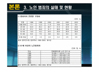 노인범죄 보고서 현시대의 장발장&#생계형 노인범죄-13