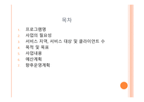성폭력 예방 프로그램 아동 힘 키우기-2