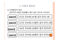 성폭력 예방 프로그램 아동 힘 키우기-8