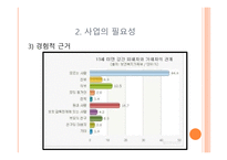 성폭력 예방 프로그램 아동 힘 키우기-9