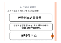 성폭력 예방 프로그램 아동 힘 키우기-10