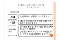 성폭력 예방 프로그램 아동 힘 키우기-12