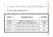 성폭력 예방 프로그램 아동 힘 키우기-13