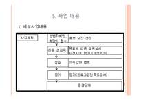 성폭력 예방 프로그램 아동 힘 키우기-19