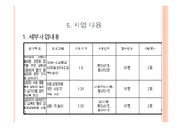성폭력 예방 프로그램 아동 힘 키우기-20