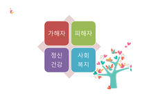 정신건강과 사회복지-3