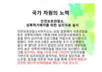 정신건강과 사회복지-11