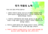 정신건강과 사회복지-12