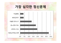 정신건강과 사회복지-16