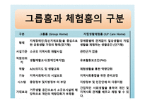 우리 이웃장애인자립센터-19