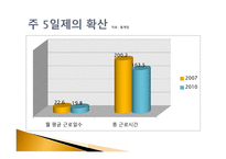 일하는 청소년2-5