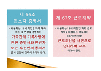 일하는 청소년2-11