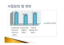 일하는 청소년2-12