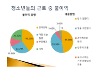 일하는 청소년2-13