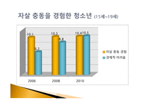 일하는 청소년2-14