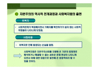 사회복지법의 출현과 발달 사회복지 법제론-4