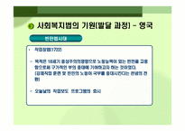사회복지법의 출현과 발달 사회복지 법제론-10