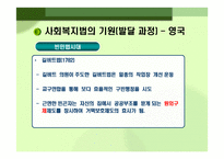 사회복지법의 출현과 발달 사회복지 법제론-11