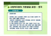 사회복지법의 출현과 발달 사회복지 법제론-13